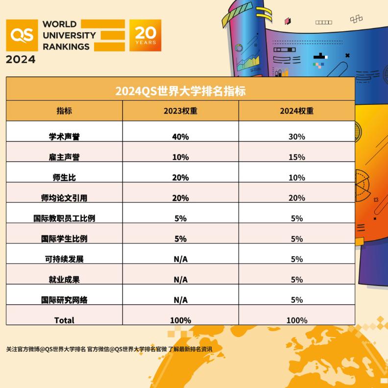 中國大學排行榜2024，探尋未來學術(shù)巔峰之旅